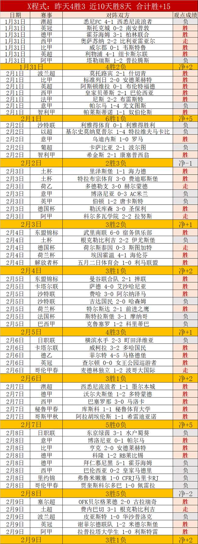 曼联前将向,穆里尼奥致,昔日误会得,体育彩票,足彩,足球彩票,大发彩票,足彩比分直播,足球比分直播,大发彩票足球,彩票,彩票网,大发彩票网,福利彩票