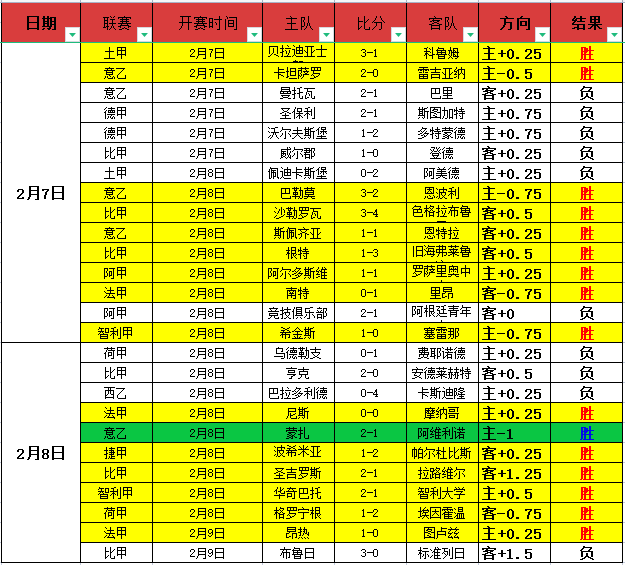 赛季西甲赛,事启动时间,正式公布,体育彩票,足彩,足球彩票,大发彩票,足彩比分直播,足球比分直播,大发彩票足球,彩票,彩票网,大发彩票网,福利彩票