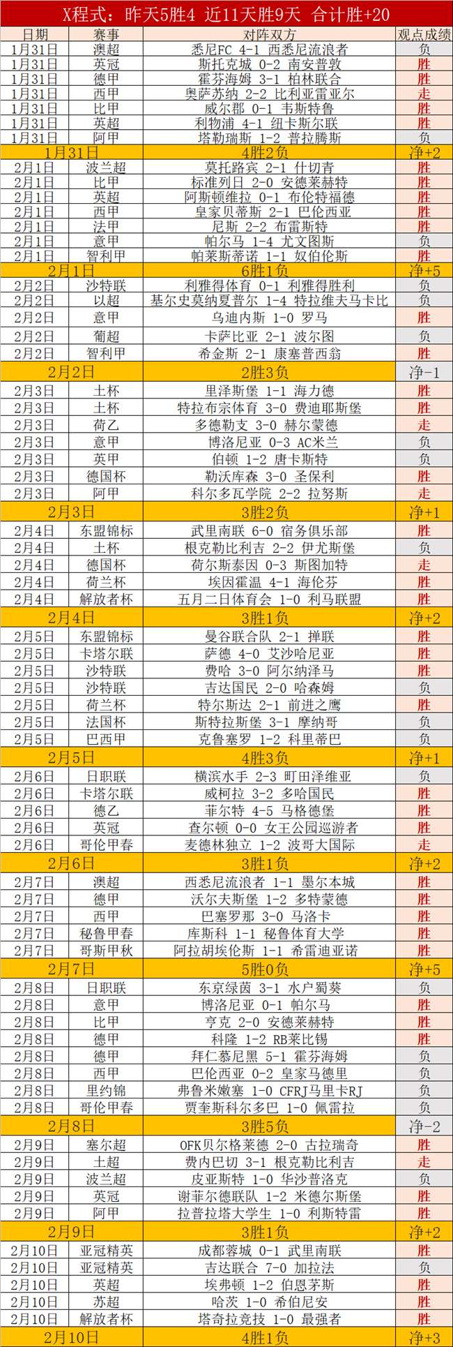 威利格林将,赫伯特琼斯,视为球队防,体育彩票,足彩,足球彩票,大发彩票,足彩比分直播,足球比分直播,大发彩票足球,彩票,彩票网,大发彩票网,福利彩票