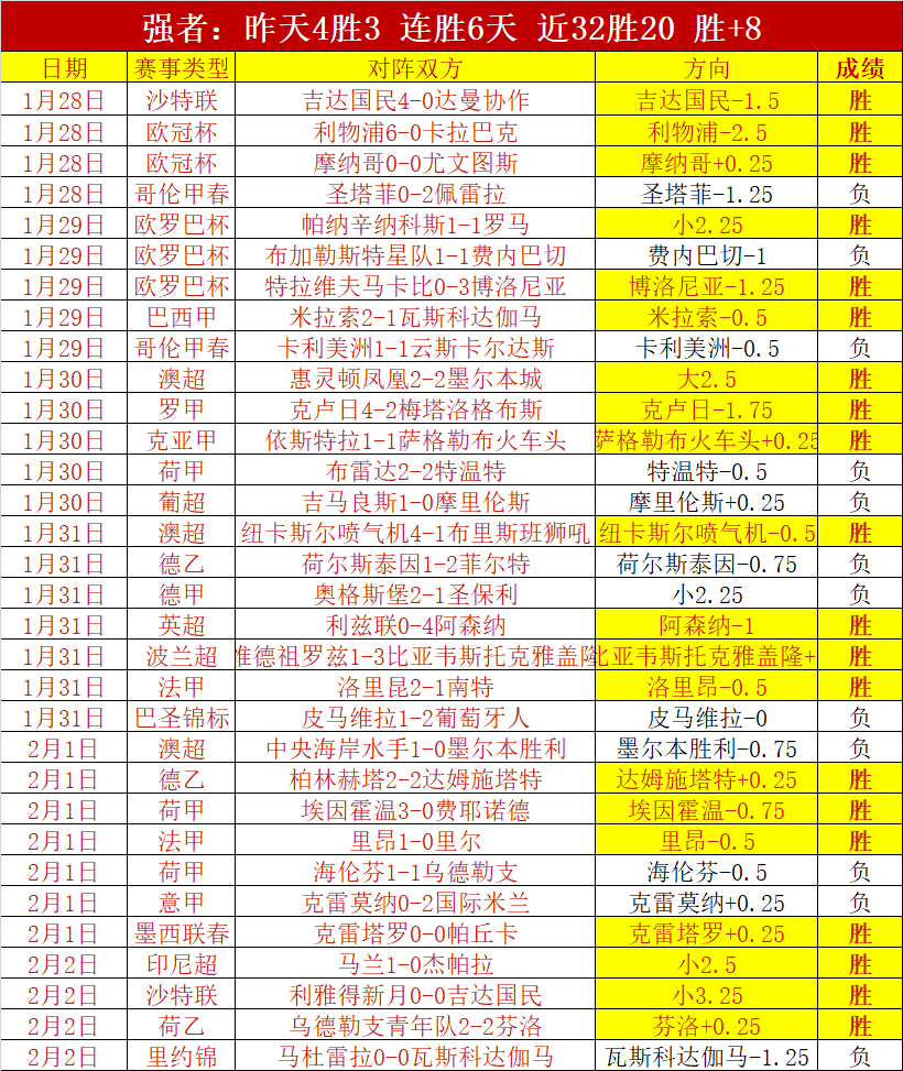 中国羽毛球,队在亚团赛,憾负印尼,体育彩票,足彩,足球彩票,大发彩票,足彩比分直播,足球比分直播,大发彩票足球,彩票,彩票网,大发彩票网,福利彩票