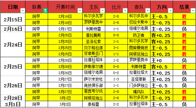 揭秘,曼联球星拉,什福德因频,体育彩票,足彩,足球彩票,大发彩票,足彩比分直播,足球比分直播,大发彩票足球,彩票,彩票网,大发彩票网,福利彩票