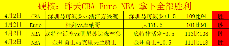 太阳遭鹈鹕,逆转,杜兰特独木,体育彩票,足彩,足球彩票,大发彩票,足彩比分直播,足球比分直播,大发彩票足球,彩票,彩票网,大发彩票网,福利彩票